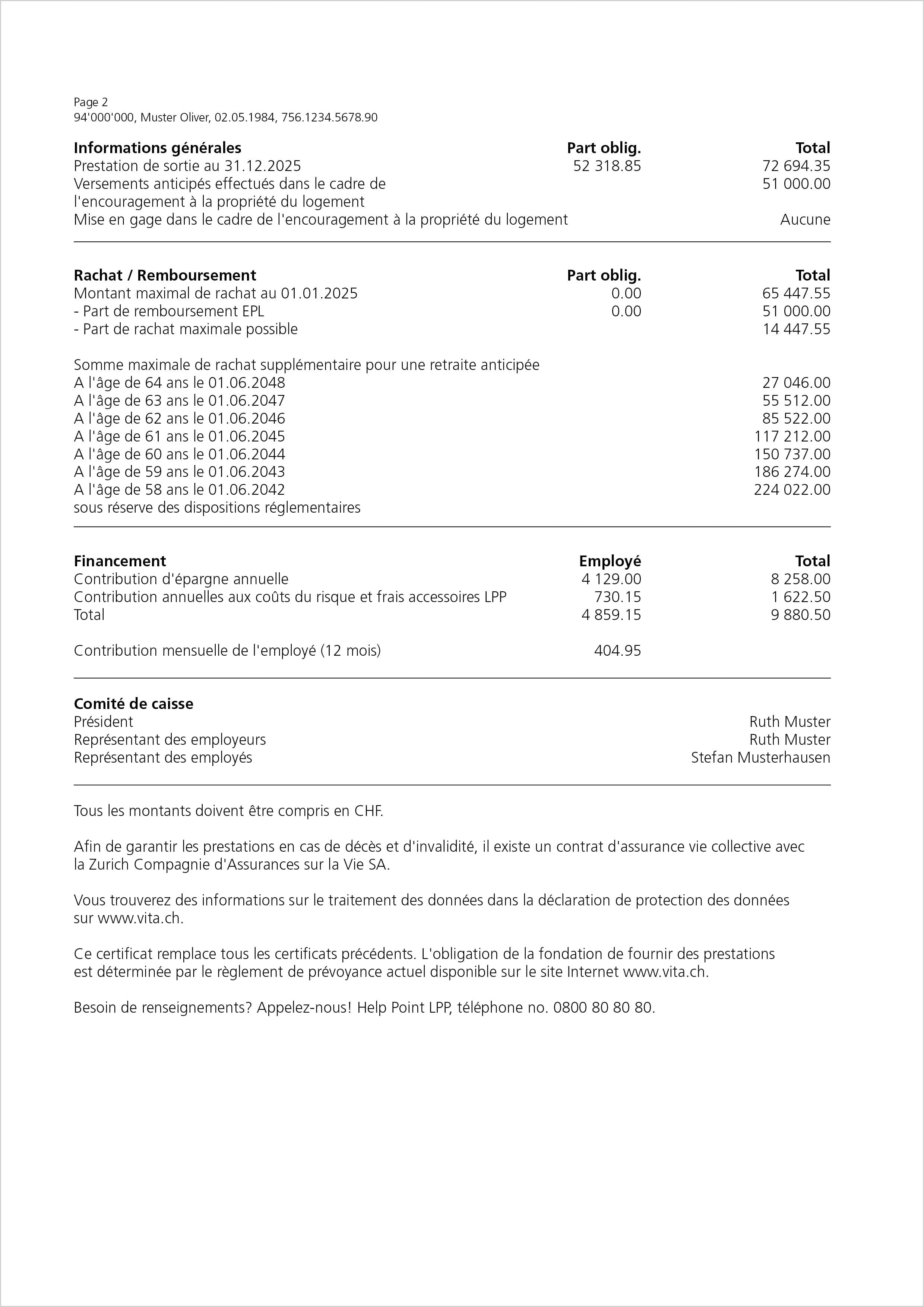 Votre Attestation De Prevoyance Expliquee Simplement Vita