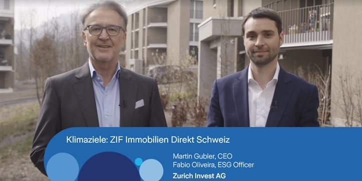 Klimaziele ZIF Immobilien Direkt Schweiz