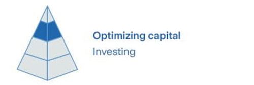 Pyramid Optimizing Capital