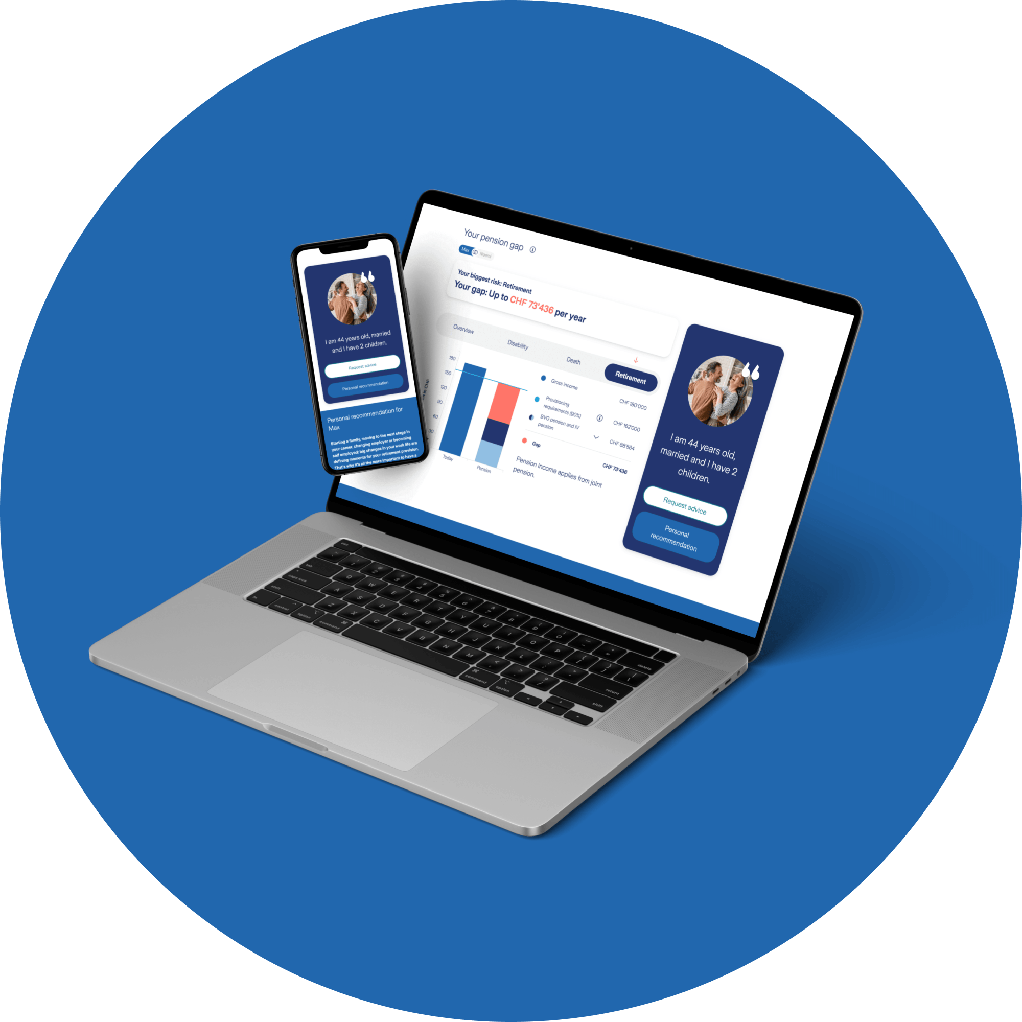 Onlinecheck Identify pension gaps Zurich Switzerland